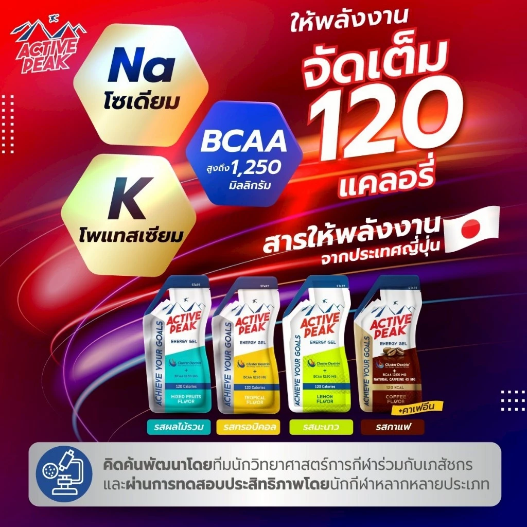 รูปภาพแกลเลอรี่ 1